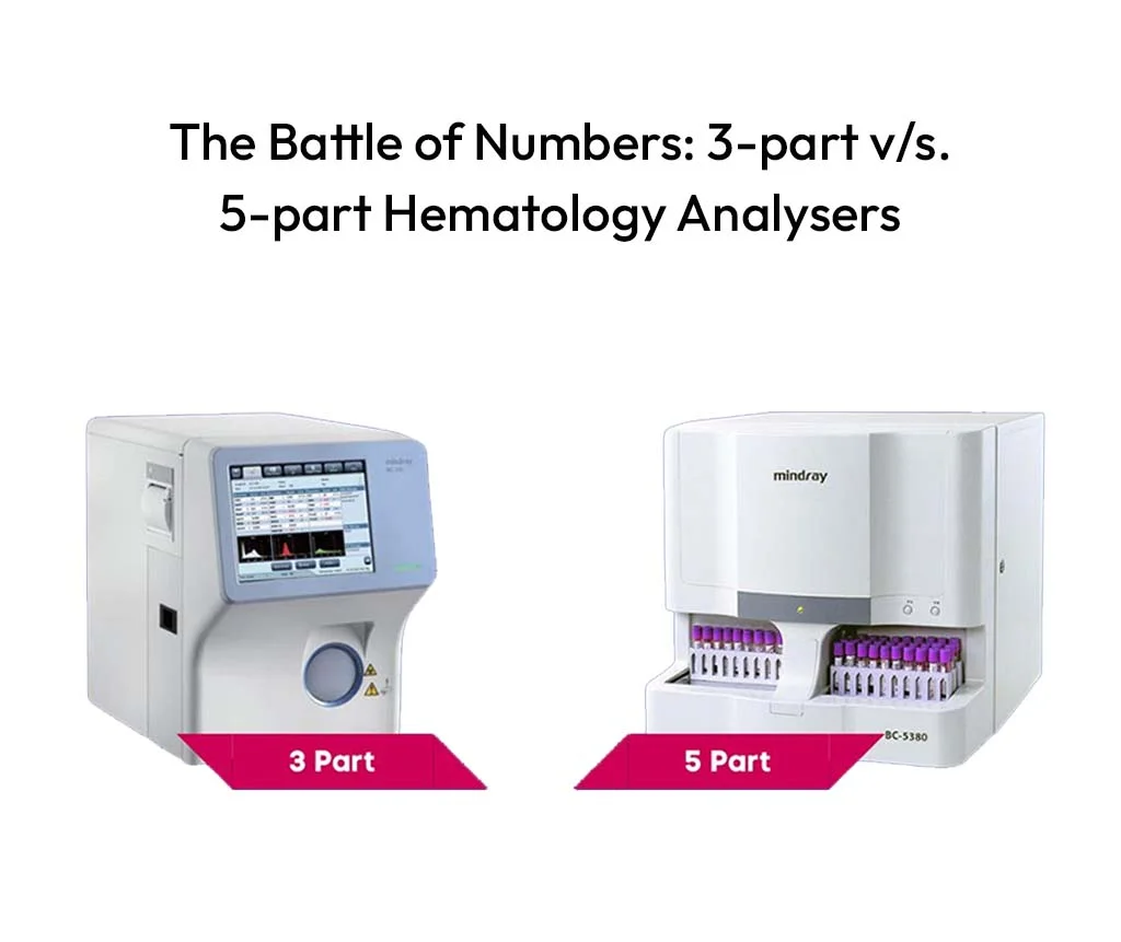 Difference between 3 part and 5 part hematology analyzer